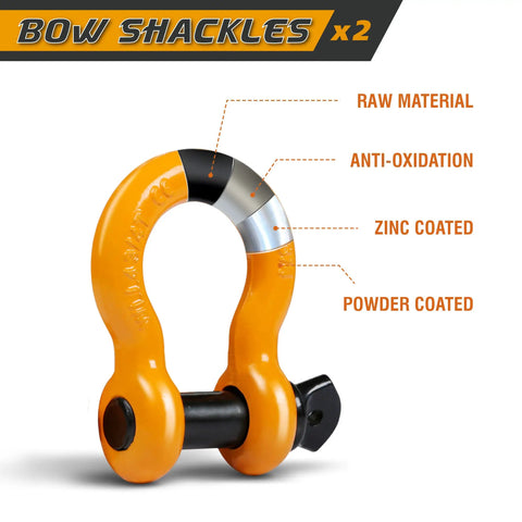 Bow shackle from 4x4 Off-Road Recovery Kit With 33,000lbs Tow Strap 20ft, 20,000lbs Tree Saver 8.2ft, zinc and powder coated.