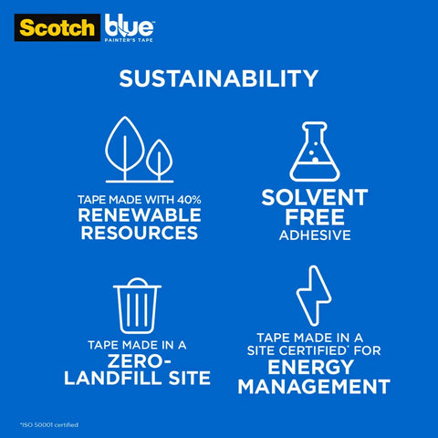 Infographic on sustainability features of Pro Grade Sharp Lines Painter Tape For Multi Surface Use Indoor And Outdoor