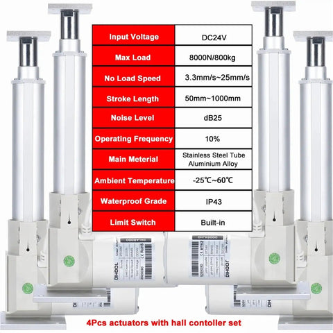 Straight Up Four Piece Linear Actuator Kit With Synchronous Hall Controller Featuring 24 Volt Dc Motor, stainless steel tubes, 50-1000mm stroke.