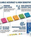 Image of Smooth Eight In One Salt Water Pool Testing Kit With 125 Fast Action Strips showing reagent pads and test strip details.