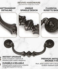 Boss Level Vintage Bronze Cabinet Drawer Pulls With Genuinely Sweet Old School Scrollwork And A Heavy Duty Five Point Five Inch Drop Handle close-up view.
