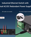 Rugged 4 Port Gigabit Industrial Ethernet Switch With 1 SFP Uplink And 1 RJ45 Port Din Rail And Wall Mountable power supply view