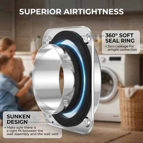 Magnetic Dryer Vent Connector Kit 4 Inch With Quick Connect, showing airtight seal and 360-degree soft seal ring detail.