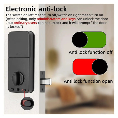Premium Rock Solid Smart Fingerprint Deadbolt Lock Featuring Password Card Key And Phone App Control With Auto Secure Locking System anti-lock feature on door.