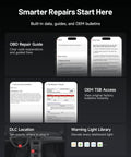 Infographic showing features of Bi Directional OBD2 Bluetooth Scanner For iPhone And Android With All System Diagnostics CAN FD.