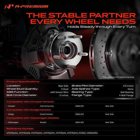 Built Tough Rear Wheel Bearing And Hub Assembly With Integrated Abs Sensors And Five Lug Bolts for Chrysler, Dodge, Volkswagen, showing detail of assembly with sensor wire.