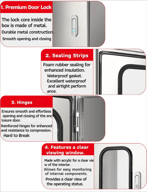 Close-up of Tough As Nails Outdoor EV Charger Enclosure Wall Mount Box showing premium lock, sealing strips, hinges, and clear viewing window.