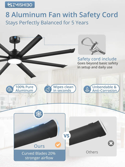 84 Inch Indoor Outdoor Ceiling Fan With Lights, Industrial Grade 8 Reversible Aluminum Blades, shown with safety cord.