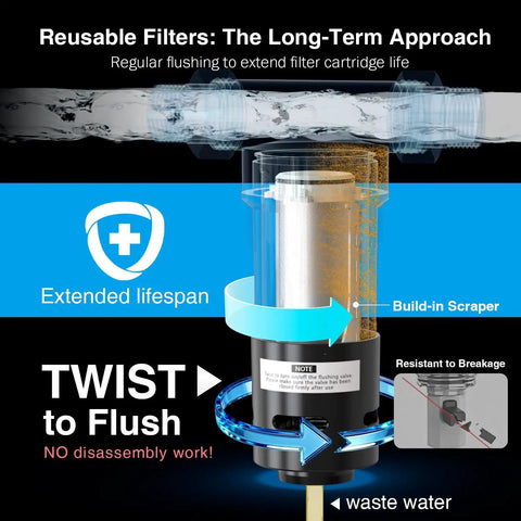 No Nonsense Spin Down Sediment Water Filter With Swivel Stainless Steel Mesh And Easy Rinse Scraper Yields Clean Tap Water Using Switchable 40 Or 100 Micron Screens For Straightforward Household Plumbing, showing flushing mechanism and built-in scraper.
