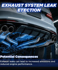Exhaust system with pipes showcasing leak detection for vehicles using Heavy Duty Vacuum Smoke Leak Detector With Built In Air Pump For Vehicle Intake Exhaust And Fuel Lines Quick Catch Sneaky Holes Road Ready Gasket Hunting Rig.