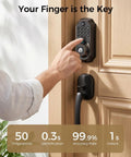 Heavy Duty WiFi Video Smart Lock With Handle, 5 In 1 Keyless Entry System on wooden door with user activating touchpad.