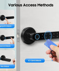 No Sweat 4 In 1 Smart Door Lock With Rapid Fingerprint Scanner keypad for various access methods on a door.