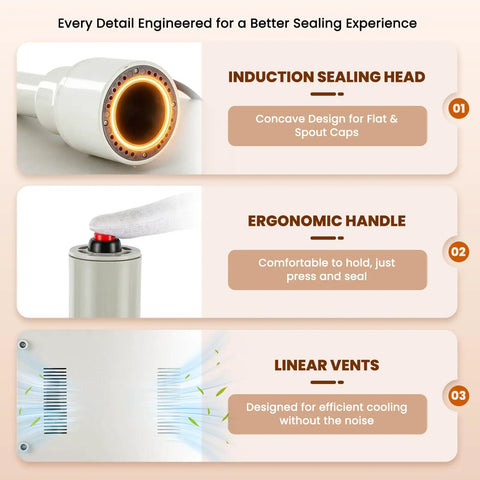 Handheld Induction Sealer For Flat And Spout Caps 10 To 50 mm Portable Bottle Finisher 110V with ergonomic handle and sealing head