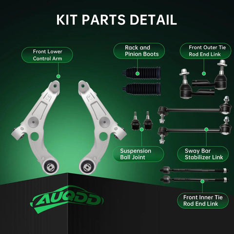 12 Piece Front End Suspension Kit With Control Arms And Tie Rod Ends Fits 2014 2015 2016 2017 2018 Jeep Cherokee AWD detailed kit parts.