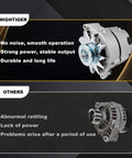 Comparison of high performance alternator and standard model, highlighting benefits of Beast Mode One Wire Alternator For General Motors Platforms Fits Buick And Chevy Models With No Sweat Wiring Setup And Rock Solid Power Delivery For Street Rods And Daily Drivers.
