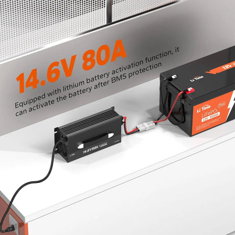 Beefy 80-Amp LiFePO4 Battery Charger For 12V Systems with AC-DC Smart Charging connected to a battery showing 14.6V 80A output