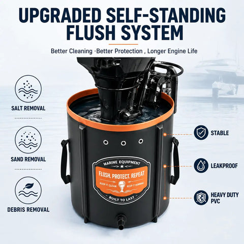 Heavy Duty Outboard Motor Flushing Bag With Reinforced Heat Sealed Seams And Built In Freshwater Flush System displaying self-standing flush system.