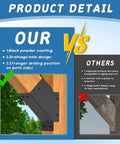 Comparison of 'Beefy 8 Pack 45 Degree Pergola Brackets for 4x4 Posts, Corner Support Kit in Black Weatherproof Steel for Gazebos, Decks, Porches, and Trellises, Sturdy Carbon Steel Construction for Maximum Load Bearing in Wind and Rain' and other brackets, showcasing black powder coating and drainage design.