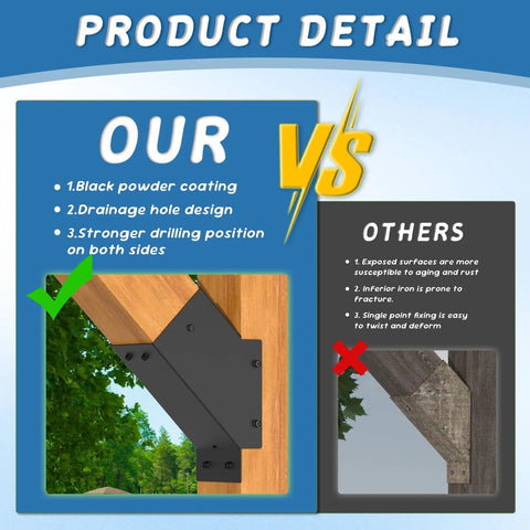 Comparison of 'Beefy 8 Pack 45 Degree Pergola Brackets for 4x4 Posts, Corner Support Kit in Black Weatherproof Steel for Gazebos, Decks, Porches, and Trellises, Sturdy Carbon Steel Construction for Maximum Load Bearing in Wind and Rain' and other brackets, showcasing black powder coating and drainage design.