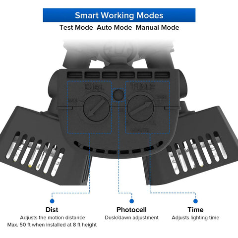 Close-up of Outdoor Motion Sensor LED Flood Lights 2 Head Security Floodlight 3400 Lumen controls showing settings