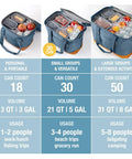 Pacifica Collapsible Cooler Bag Medium Portable Insulated Cooler For Travel And Beach Days On The Go Foldable And Leakproof Soft Carry Cooler For Picnics Road Trips And Outdoor Adventures Holds Up To 30 Cans. Image of cooler bag filled with drinks and food showing capacities for different group sizes.