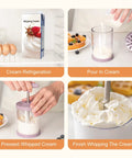 Handheld Manual Whipping Cream Dispenser No Battery Needed For Quick Whipped Cream In 60 Seconds Non Slip Silicone Base Professional Cream Maker For Desserts Coffee Milk Froth Purple in use, showing steps to whip cream manually.