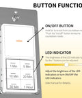 One To Sixty Minute Countdown Light Switch With Adjustable LED Brightness For Bathroom Fans And Heaters, button functions