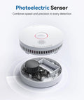 Top Shelf Photoelectric Smoke Detector With 9V Battery Operation And Ultra Sensitive Slow Smoldering Fire Alert showing internal components and sensor.