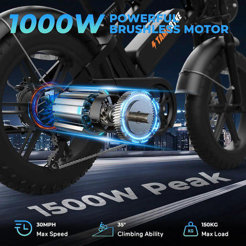 Integrated Wheel Motor Delivers Knockout Power And Smooth Operator Feel Build Tough Hub Drivetrain For Electric Bike Conversion with 1000W power.