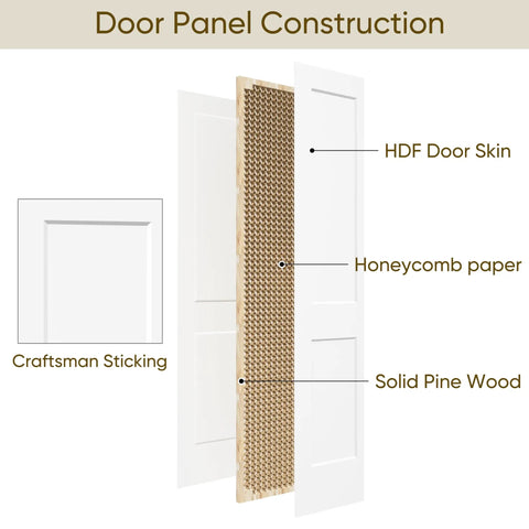 Door panel construction details of Top Shelf Two Panel Bifold Barn Door In Crisp White Primer Coating Measuring 36 By 84 Inches.
