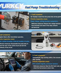 Infographic detailing fuel pump troubleshooting tips for Drop In Electric Fuel Pump Module Replacement For 2015 2016 Chrysler 200, 2014 2016 Jeep Cherokee, 2013 2016 Dodge Dart L4 2.0L 2.4L Replaces E7280M FG1560 High Quality Fuel Delivery Unit