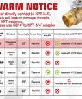 Compatibility chart and warning for beefy heavy duty brass ball valve G three quarter inch male to female thread pipe fitting