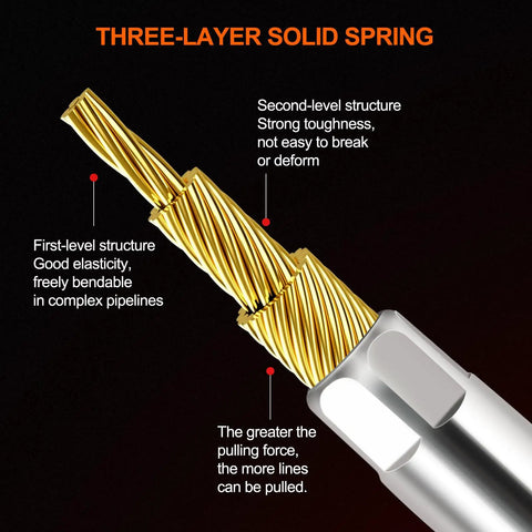 Cross-section of Workhorse Fish Tape showing three-layer solid spring structure for electrical runs through walls with nickel pulley head.