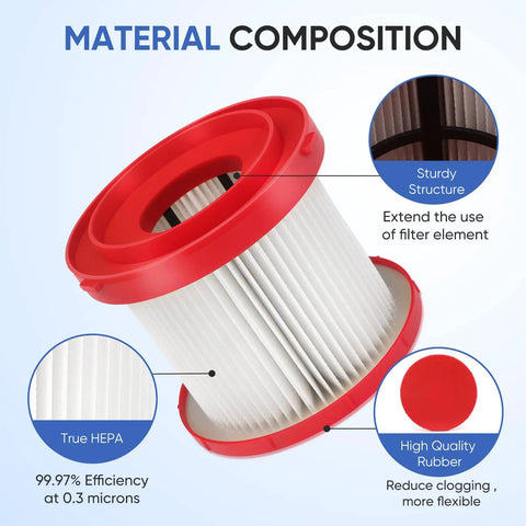 Two Pack 49-90-1900 Wet Dry Vacuum Filter Kit For Cordless M18 Vac 0780-20 0880-20 With Four Foam Sleeve Filters And One Cleaning Brush High Efficiency Pleated Filters Reusable And Easy To Install showing material composition and structure in red and white.