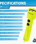 Intrinsically Safe Permissible Dual-Light Flashlight With 160 Lumen Beam And 130 Lumen Flood, 170 Meter Beam, Green