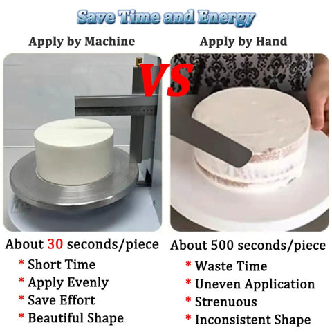 Automatic Cake Coating And Spreading Machine For 4 To 12 Inch Cakes With Adjustable Scraper And Turntable vs hand frosting.
