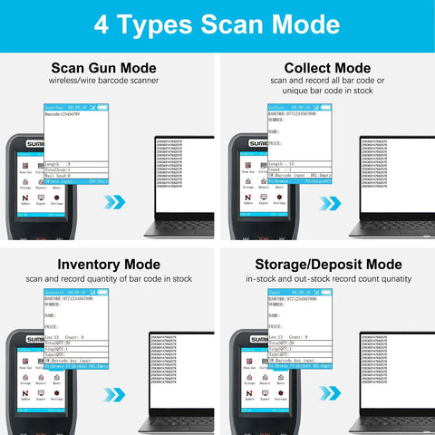 Pro Grade 1D Wireless CCD Barcode Scanner All In One With 2.8 Inch Color LCD Screen showcasing 4 scan modes including inventory and storage modes.