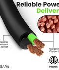 Hella Flexible 18/3 Portable Power Cord, 50 Foot 18 Awg Stranded Copper Cable with weather-resistant jacket and oxygen-free copper.