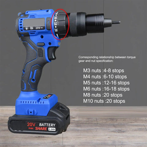 Heavy Duty No Sweat Cordless Rivet Gun And Electric Blind Riveter With 20V Lithium Ion Battery Charger showing torque settings and battery.