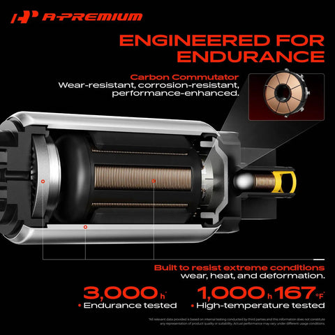 Electric Fuel Pump Module Assembly For Chrysler Sebring Dodge Stratus Mitsubishi Eclipse cutaway view showing carbon commutator details.