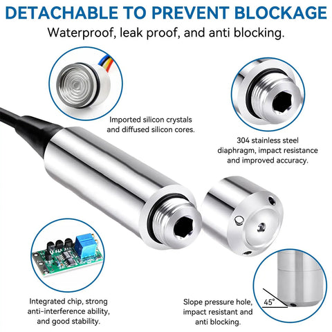 Diagram of Submersible Water Level Sensor with 4 To 20mA Output, stainless steel, showing components and features like leak-proof design.