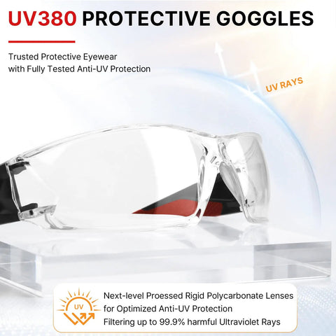 Real Deal Clear Safety Glasses For Men Bulk Pack Featuring Ansi Z87.1 Compliance wrapping design and shatter resistant polycarbonate lenses on a clear display.
