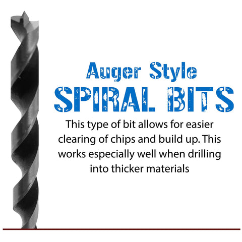 Close-up of auger style spiral drill bit with text describing chip clearing for thicker materials