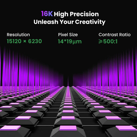 16K resin 3D printer precise 385Nm UV light showcasing resolution stats in a vibrant design, ideal for crisp outputs.