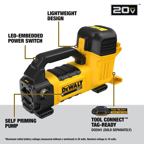 Cordless 20V Max Transfer Pump With 10 GPM Capacity, Ultra Lightweight Pro Grade Pump For HVAC And Refrigeration Jobs, Beast Mode Fast Fluid Transfer, No Battery Or Charger Included, showing LED-embedded power switch and self-priming pump features.