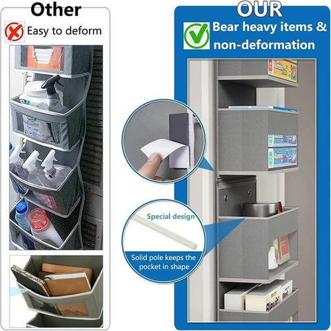 Heavy Duty Over The Door Organizer And Hanging Closet Storage Rack With Multiple Pockets, showing durable design and secure mounting system.
