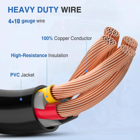 Heavy Duty EV Charge Adapter 30 To 50 Amp 10 Gauge NEMA 14 30P To 14 50R Converter showing 4x10 gauge copper wires with PVC insulation.