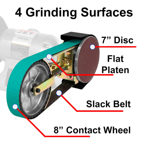 Heavy Duty 2X48 Belt Bench Grinder Attachment With 8 Inch Contact Wheel And 7 Inch Disc showing grinding surfaces.