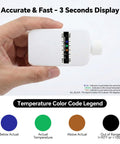 All In One Urine Test Practice Kit With Ten Temperature Strips showing a temperature display and legend on a white HDPE bottle.