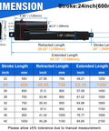 Heavy Duty 330 Pound Linear Actuator 12 Volt 24 Inch Stroke IP65 Waterproof dimensional specifications and measurements.